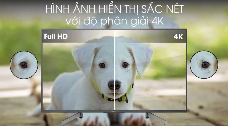 Tivi Sony 4K 55 inch KD-55X8000G - Độ phân giải