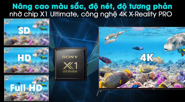 Android Tivi Sony 4K 55 inch KD-55X9500H - Nâng cấp hình ảnh với X1 Ultimate, 4K X-Reality PRO