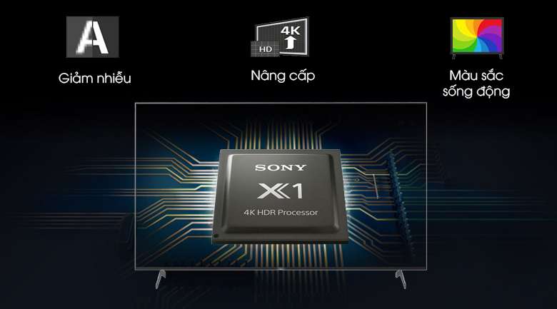 Android Tivi Sony 4K 75 inch KD-75X9000H - Chip xử lý hình ảnh