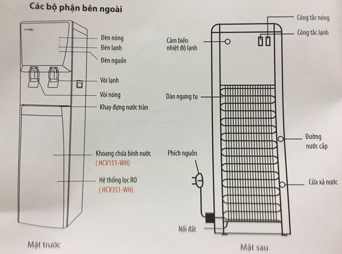 Hướng dẫn sử dụng cây nước nóng lạnh Karofi HCV351-WH, HCV151-WH