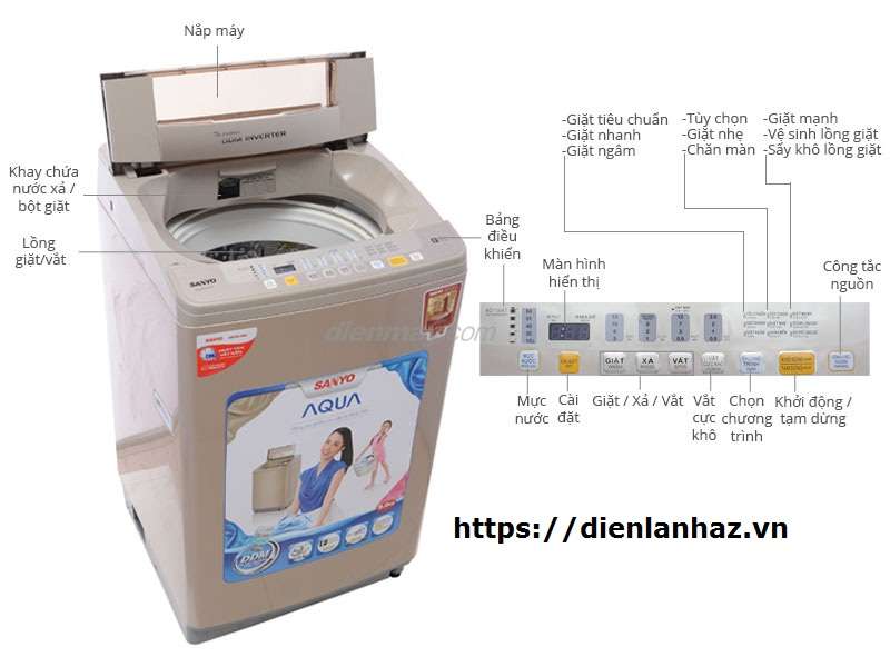 Dịch vụ sửa máy giặt tại nhà 24/24 cửa trên, cửa ngang tại Hà Nội, giá rẻ