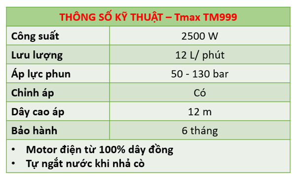 Máy Xịt Rửa Tmax TM999 (2500W) - Chỉnh Áp