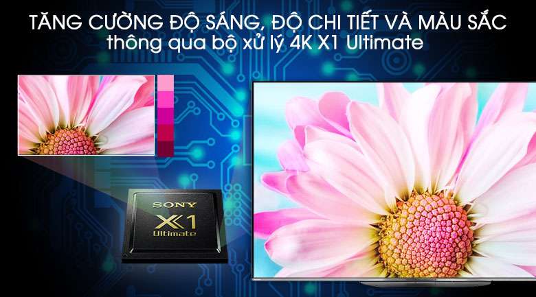 Android Tivi OLED Sony 4K 55 inch KD-55A9G - chip 4K X1 Ultimate