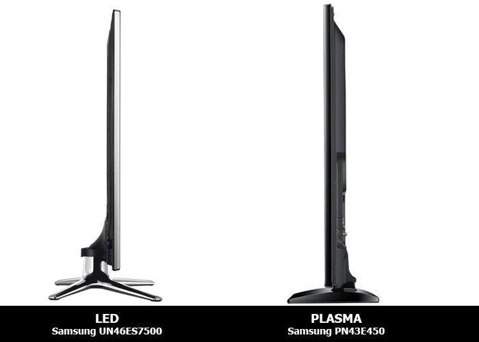 So sánh Tivi Plasma và LED