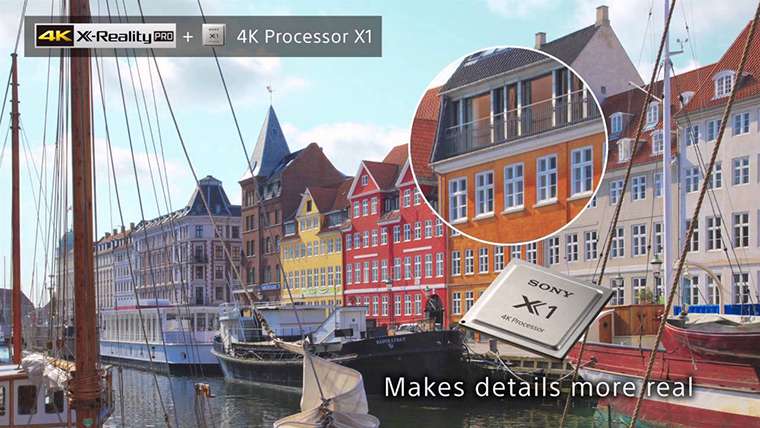 Công nghệ xử lý hình ảnh 4K X-Reality Pro