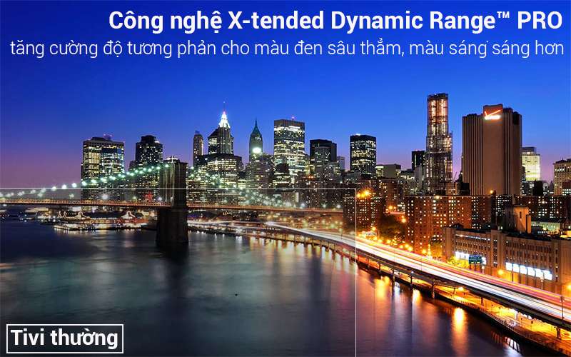 Công nghệ X-tended Dynamic Range™ PRO trên Android Tivi Sony 49 inch KD-49X9000F