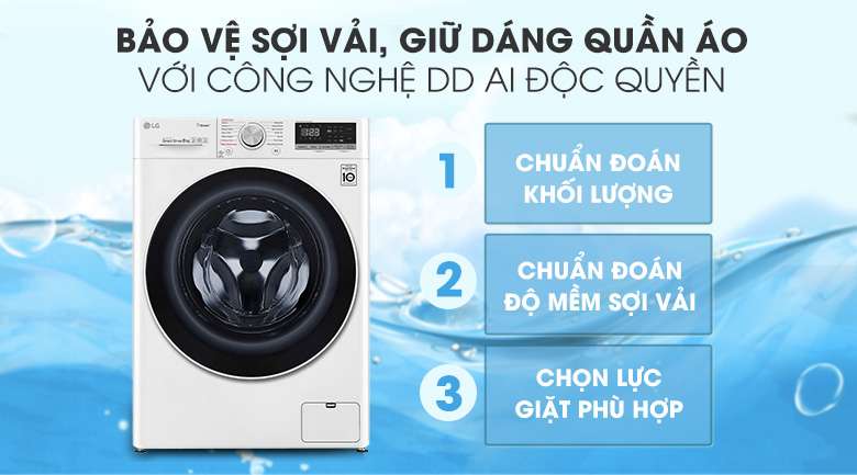 công nghệ 6 chuyển động bảo vệ sợi vải