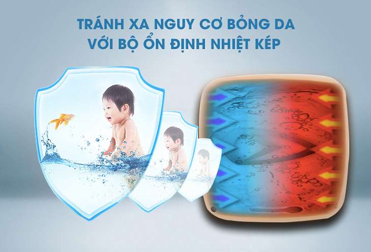 Top 5 bình nóng lạnh dung tích lớn giá rẻ hấp dẫn