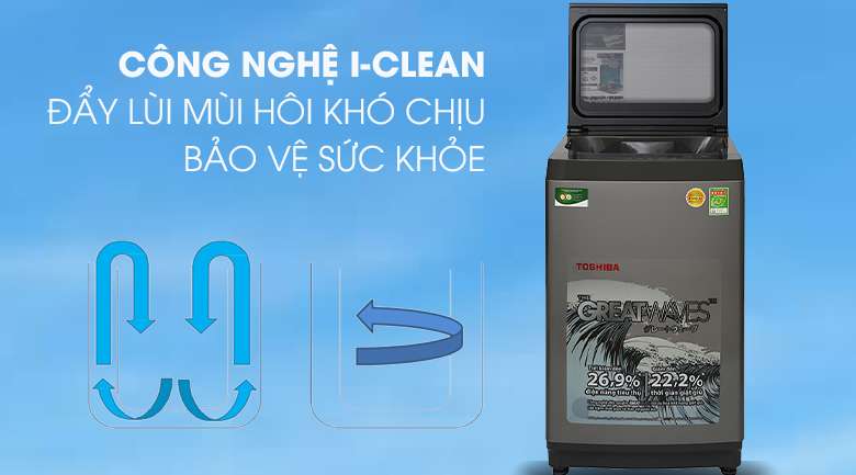 Công nghệ I-clean