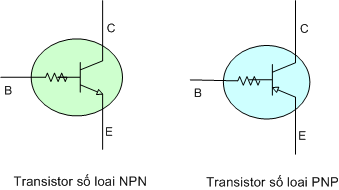 , Transistor là gì? Cấu tạo nguyên lý hoạt động và cách đo Transistor