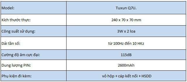 Trên tay nhanh và phân biệt Tuxun Q7