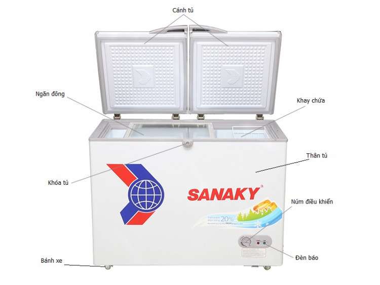 Tủ đông Sanaky VH-3699A1 360 lít (1 ngăn 2 cánh) – Sanaky Việt Nam
