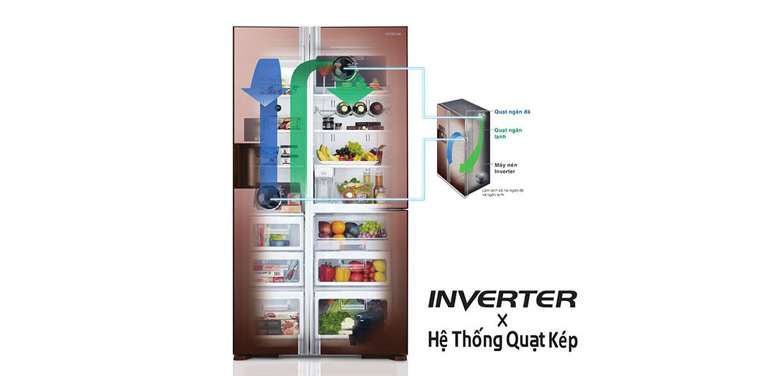 Hệ thống quạt kép trên tủ lạnh Hitachi