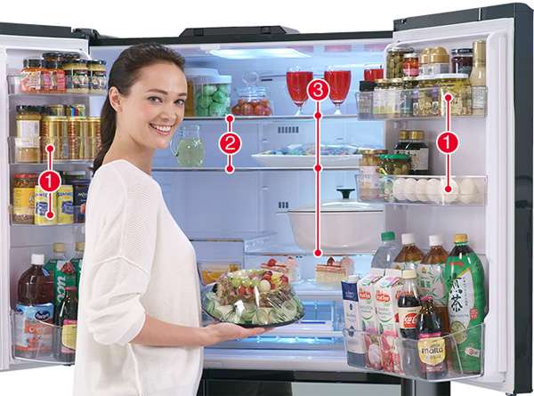 Tủ lạnh Hitachi Inverter