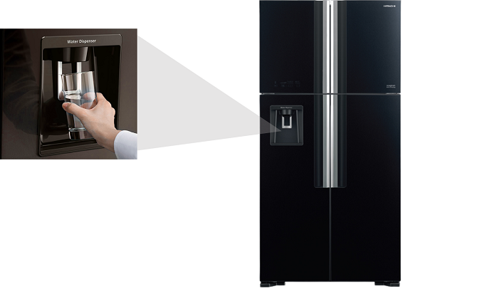 Mua Tủ Lạnh Hitachi Inverter 540 Lít R-FW690PGV7 (GBK) |Nguyễn Kim