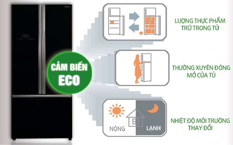 Tiết kiệm điện tốt hơn cùng cảm biến Eco, tránh được sự hao phí