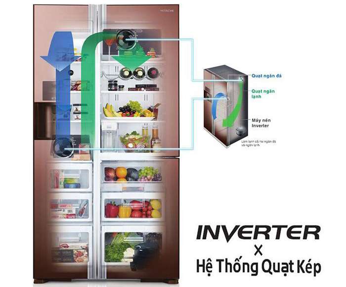 Hệ thống quạt kép trên tủ lạnh Hitachi cao cấp