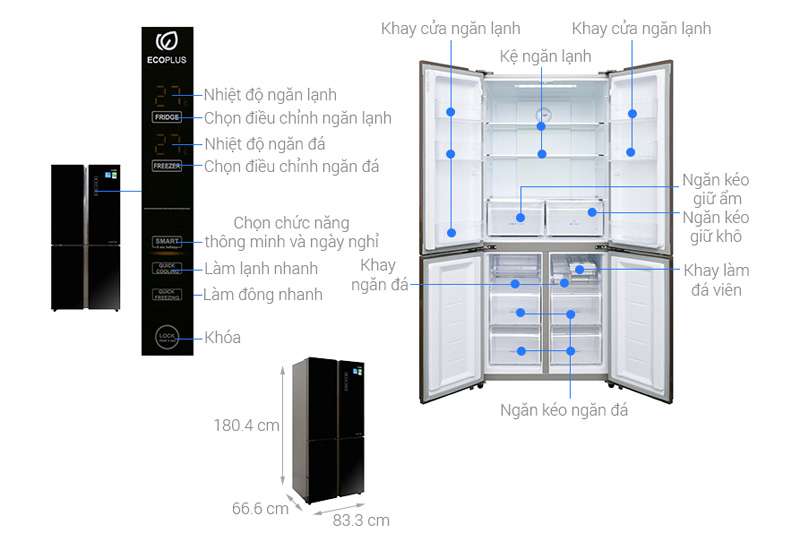 Cấu tạo và kích thước tủ lạnh Aqua