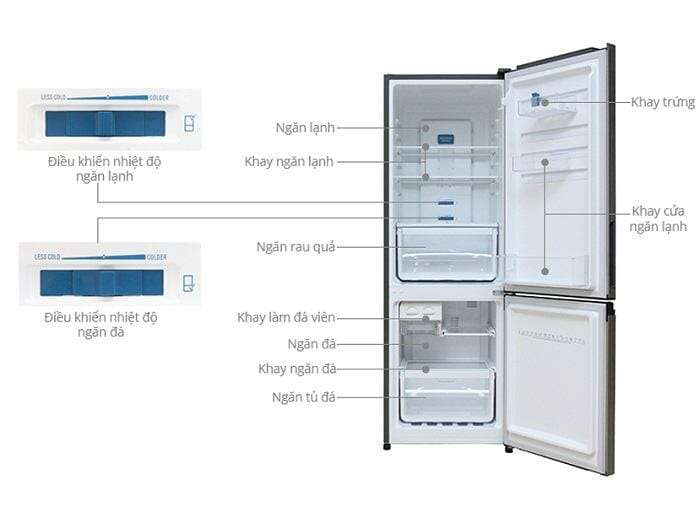 Tủ lạnh ngăn đá dưới Electrolux EBB2600BG