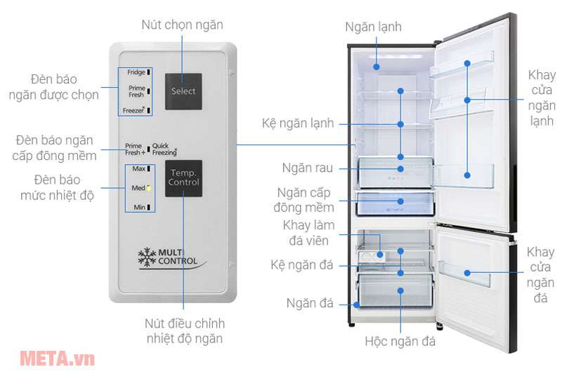 Cấu tạo của tủ lạnh