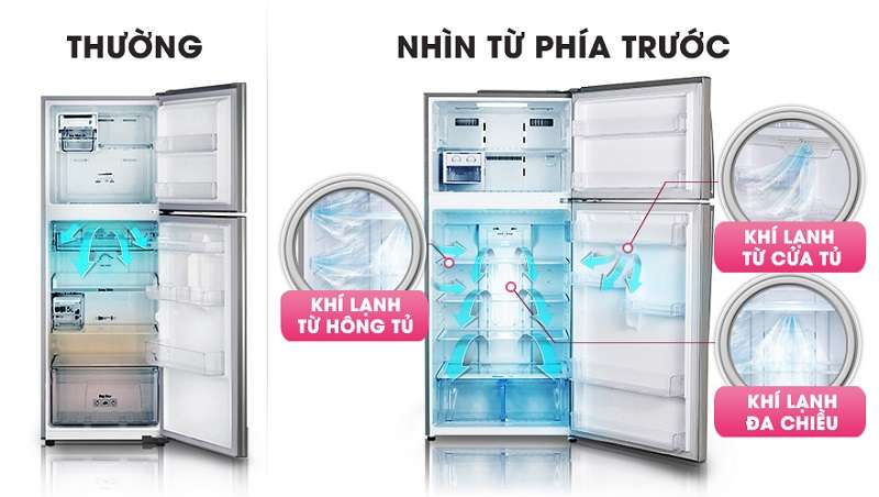 Công nghệ làm lạnh ba chiều của tủ lạnh LG GR-L702SD đưa luồng khí mát lạnh đi khắp tủ