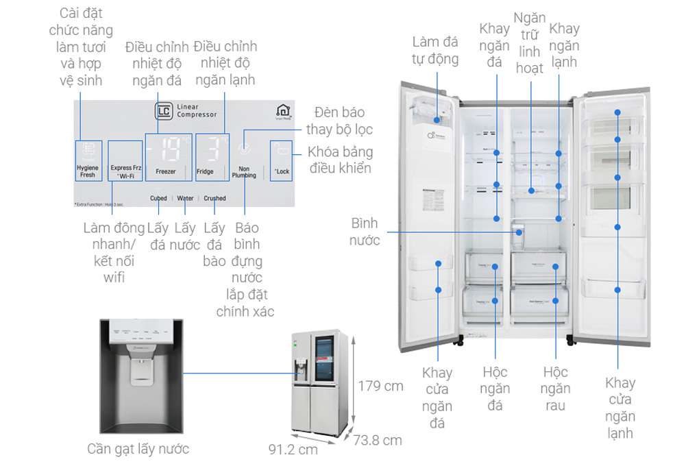 Cấu tạo của tủ lạnh LG