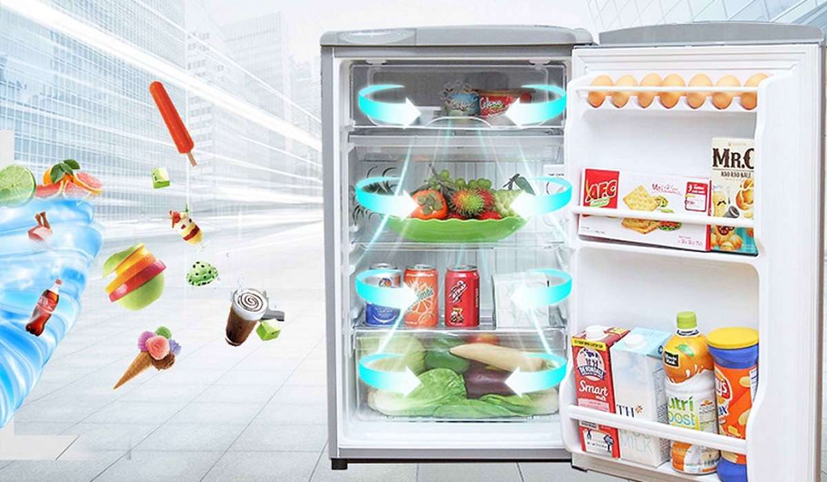 [Review] TOP 8 Tủ lạnh mini tốt giá rẻ không đóng tuyết tiết kiệm điện