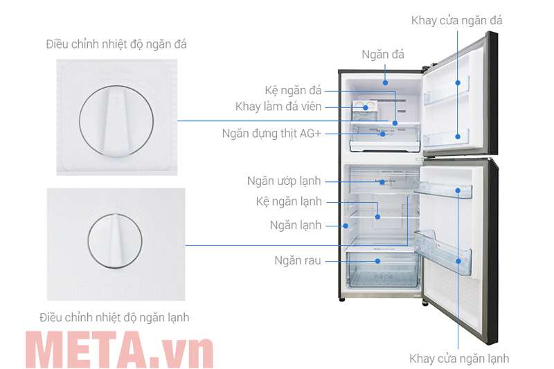 Cấu tạo Tủ lạnh Panasonic 
