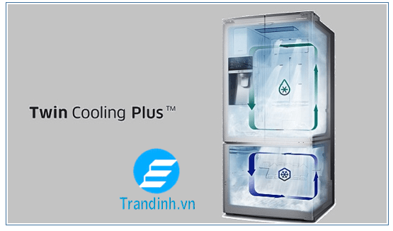 Công nghệ làm lạnh kép Twin Cooling