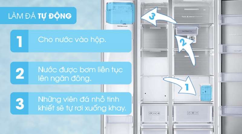 Giúp ích cho bạn với khả năng tự làm đá - Tủ lạnh Samsung Inverter 620 lít RH58K6687SL/SV