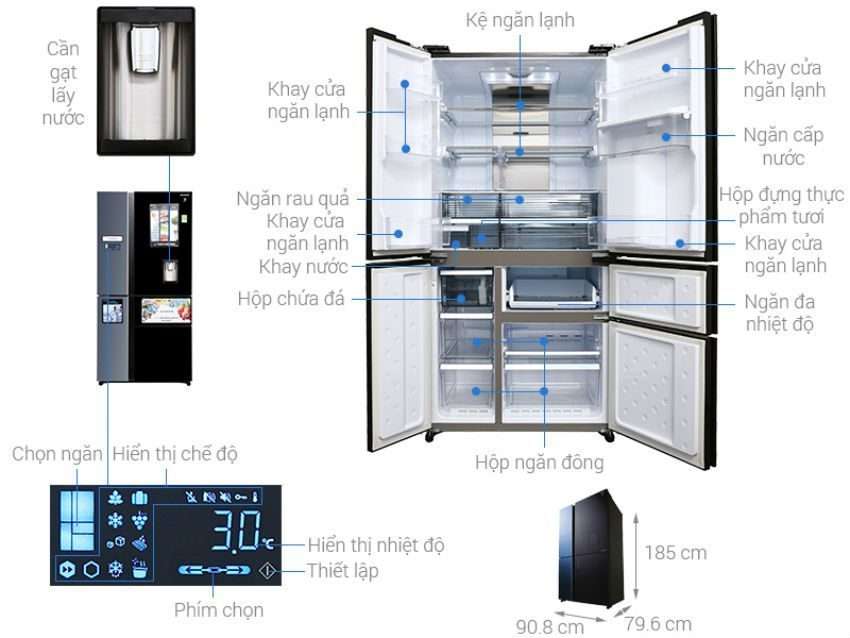 chức năng Tủ lạnh Sharp SJ-F5X75VGW-BK