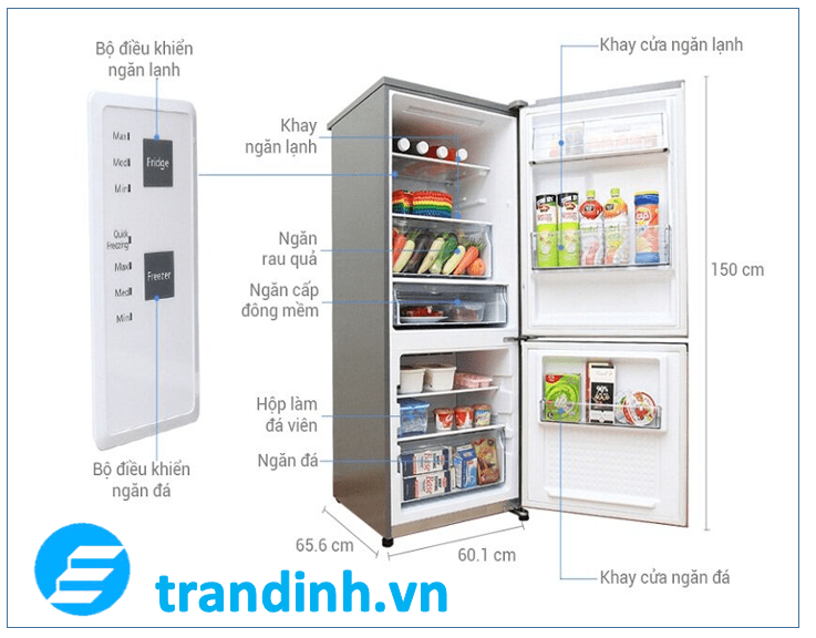 Tủ lạnh Panasonic inverter là gì?