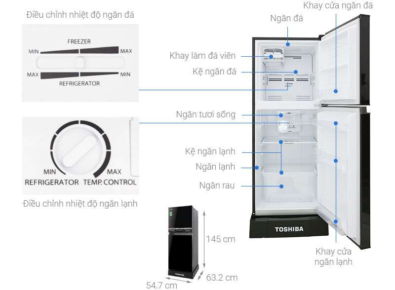 Cấu tạo chi tiết của tủ