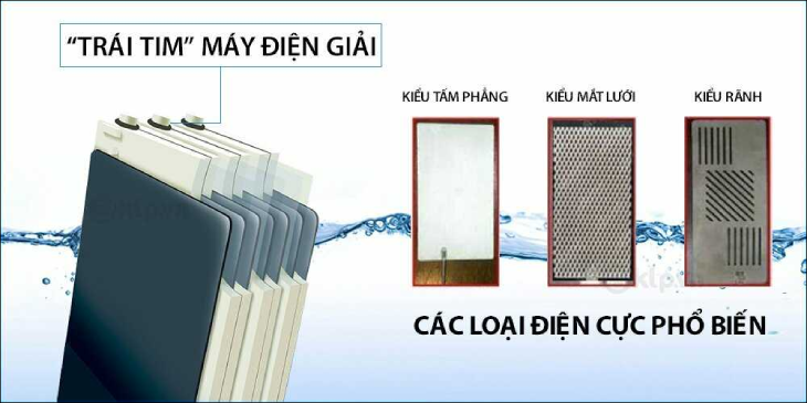 Tư vấn cách chọn mua máy lọc nước ion kiềm phù hợp cho gia đình