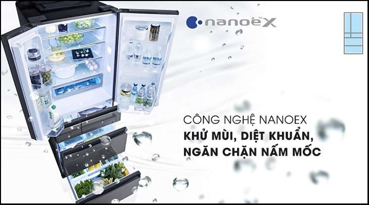 Công nghệ kháng khuẩn, khử mùi Nanoe-X