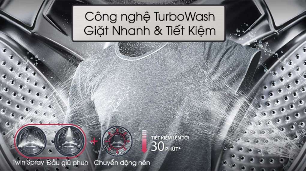 Máy giặt LG Twinwash Inverter F2721HTTV & T2735NWLV - Công nghệ TurboWash