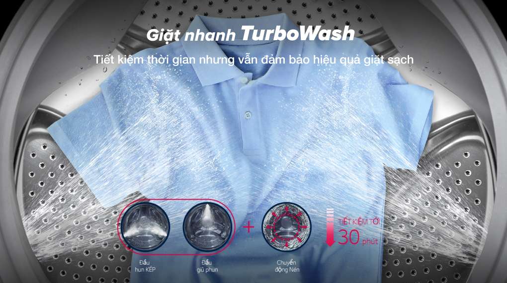 Máy giặt sấy LG Inverter 21 kg F2721HTTV - Công nghệ giặt TurboWash