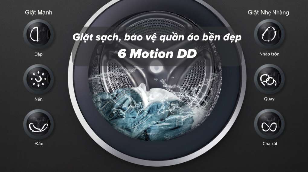 Máy giặt sấy LG Inverter 21 kg F2721HTTV - Giặt 6 Motion DD (6 chuyển động)
