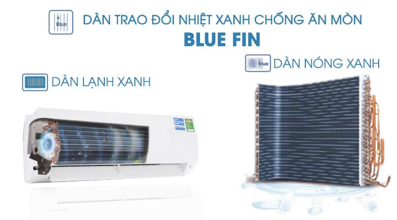 Cánh tản nhiệt chống ăn mòn BLUEFIN - Máy lạnh Aqua Inverter 1 HP AQA-KCRV9F