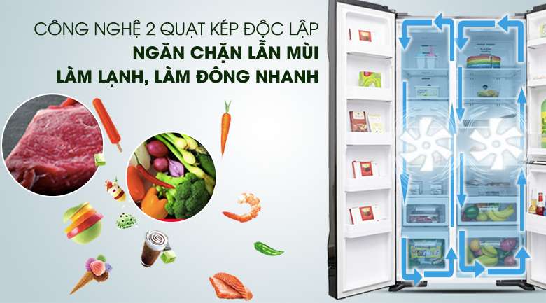 Ổn định nhiệt độ mỗi ngăn với hệ thống làm lạnh kép - Tủ lạnh Hitachi Inverter 600 lít R-M700PGV2 GBK