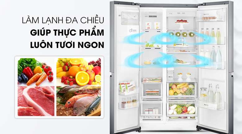 Công nghệ làm lạnh đa chiều - Tủ lạnh LG Inverter 601 lít GR-D247JS