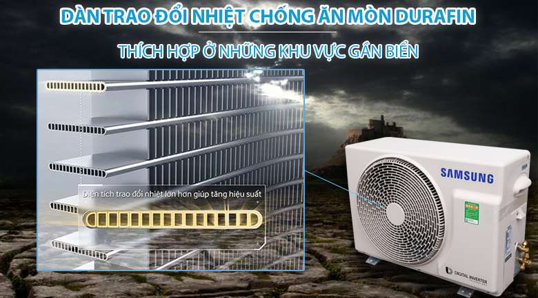 Durafin - Máy lạnh Samsung Inverter 1 HP AR10NVFTAGMNSV